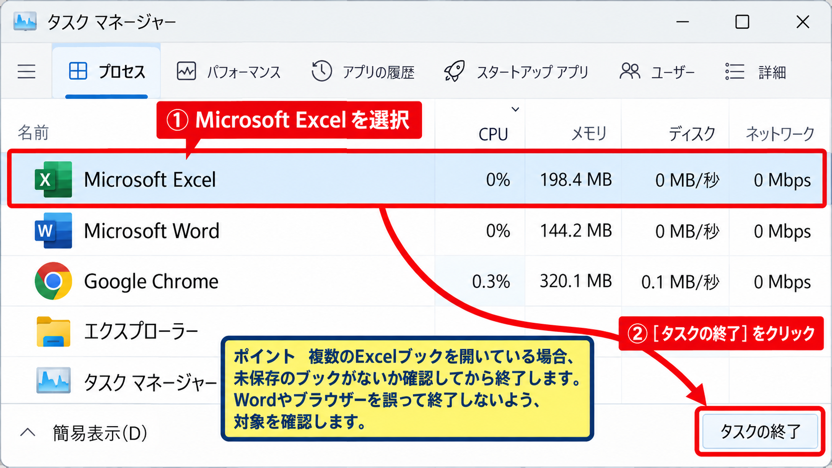 タスクマネージャーによるエクセルの強制終了 - Microsoft Excelの終了