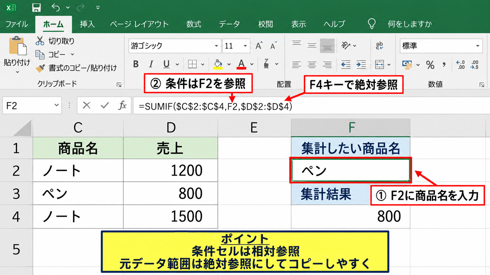 SUMIF関数による条件別集計 - セル参照を使った条件の切り替え