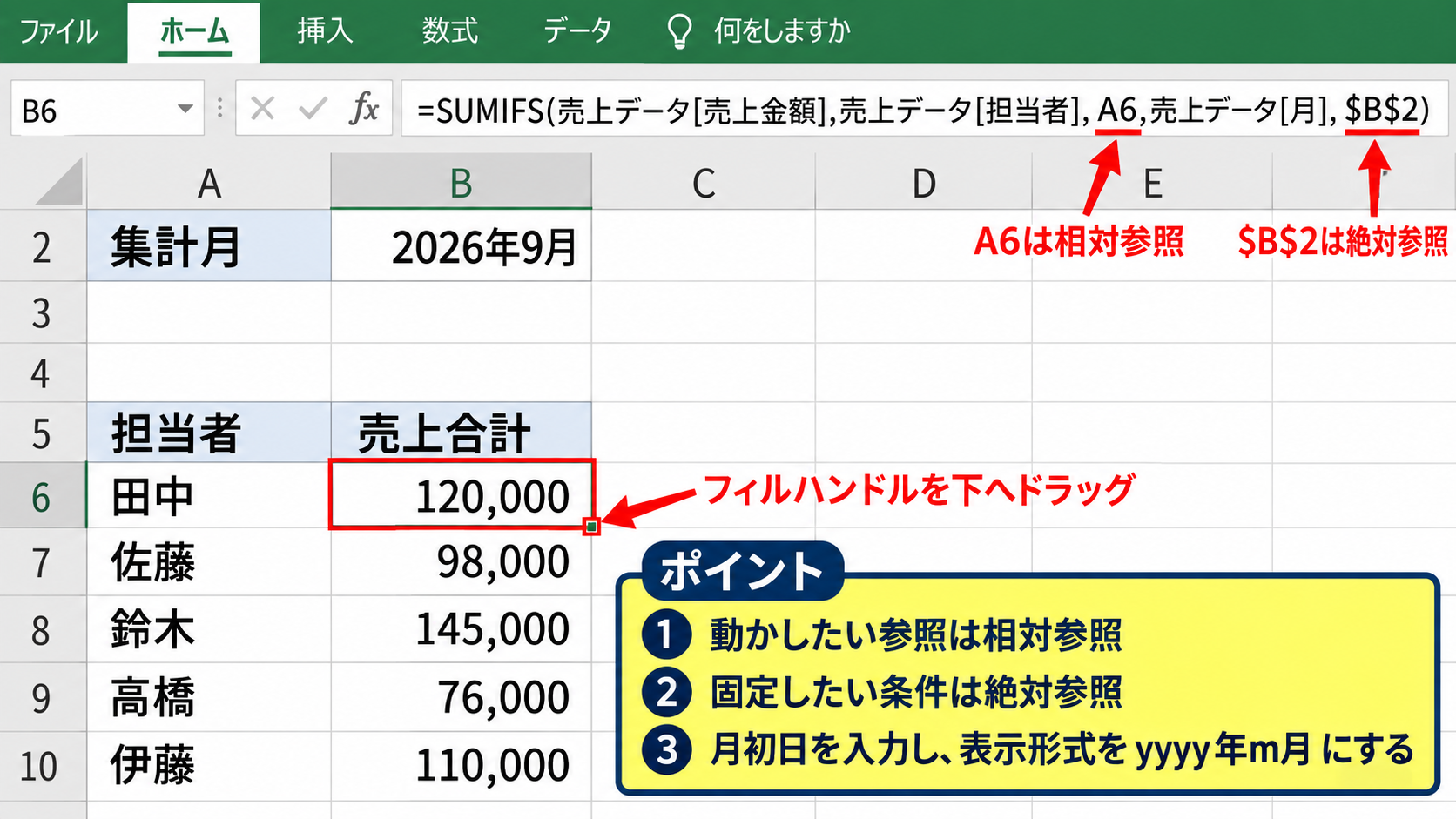 SUMIFS関数による複数条件の売上集計 - 担当者別集計への数式コピー