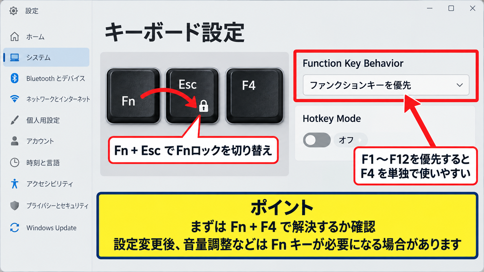 Fnキーとキーボード設定の確認 - Fnロックとファンクションキー優先設定