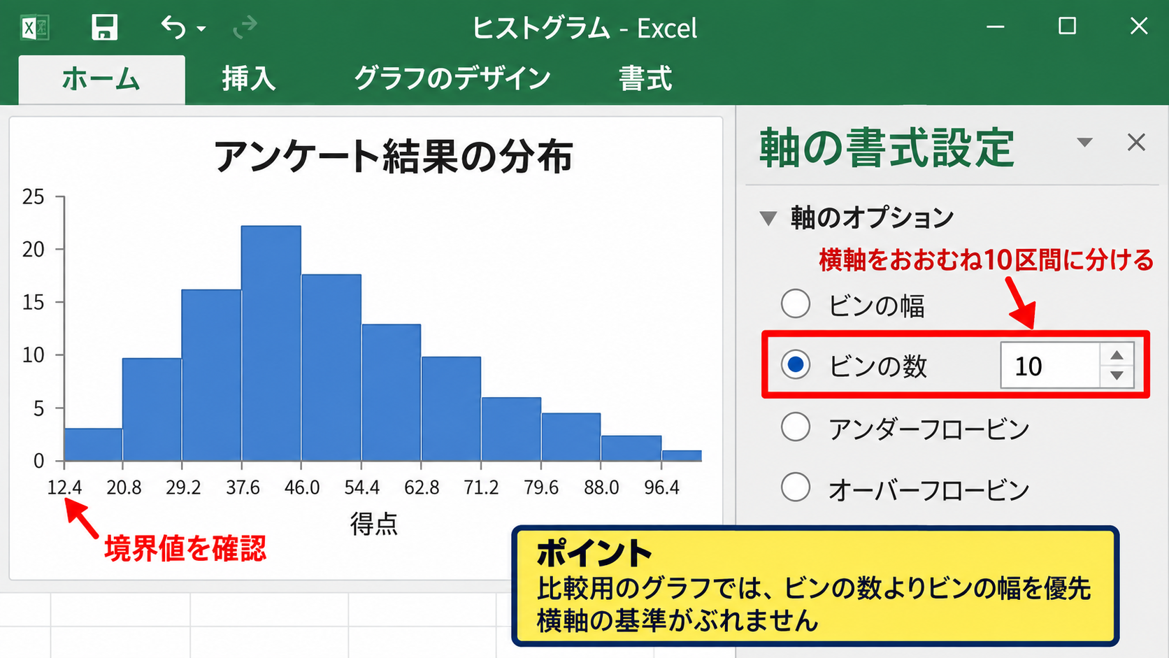 ヒストグラムの横軸目盛りと表示形式の調整 - ビンの数を指定する場合の注意点