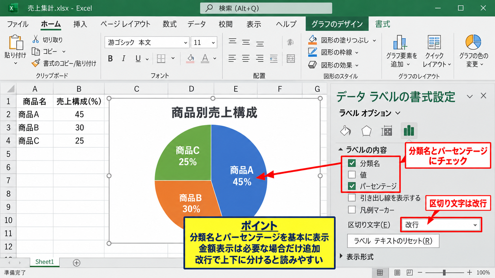 割合とパーセントを表示するデータラベル - 項目名と値を組み合わせる表示
