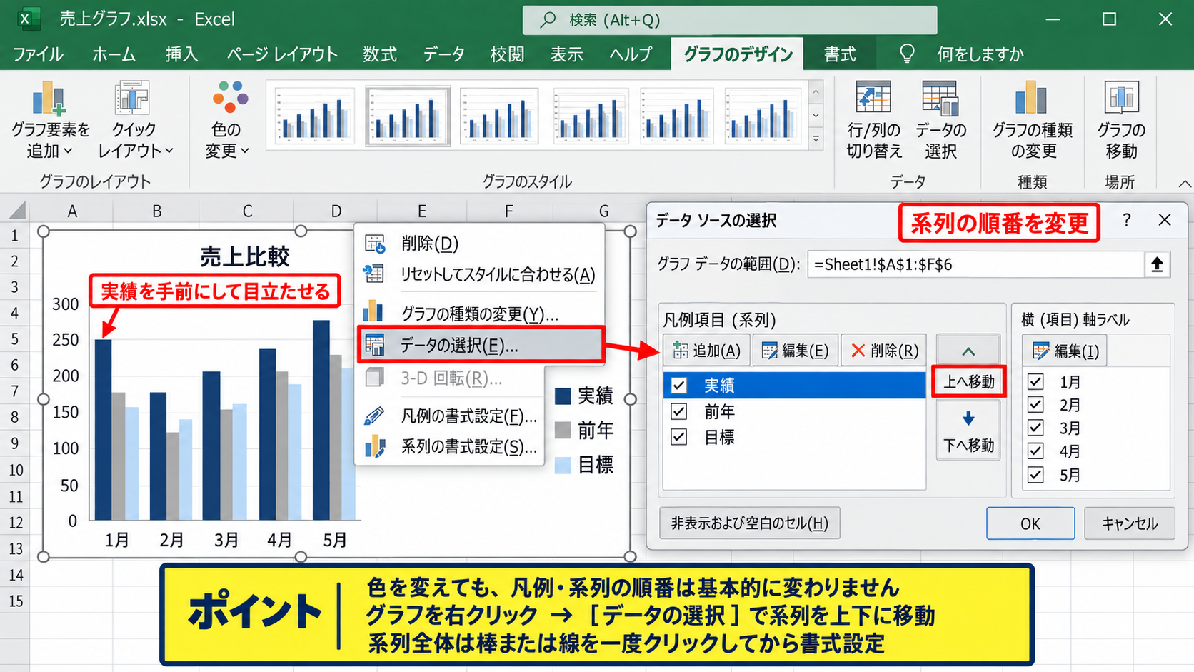 系列全体の色を変更する手順 - 系列の並び順と凡例の確認方法