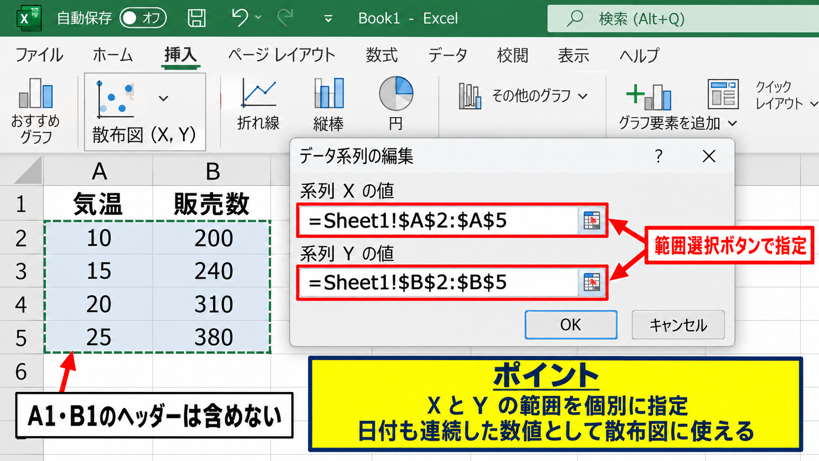 XY座標の指定とデータ系列 - Xの値とYの値の入力範囲