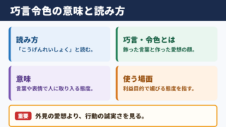 巧言令色の意味と読み方