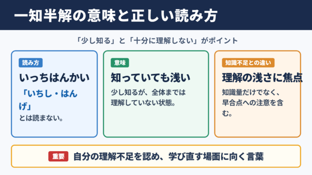 一知半解の意味と読み方