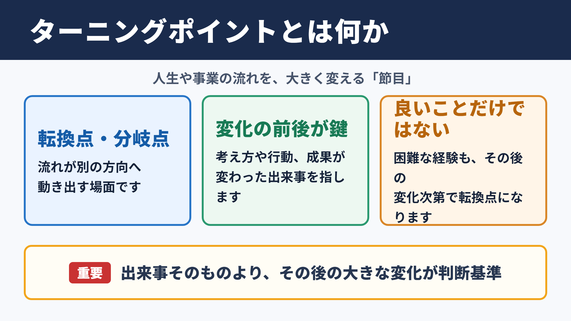 ターニングポイントの意味と基本的な位置づけ