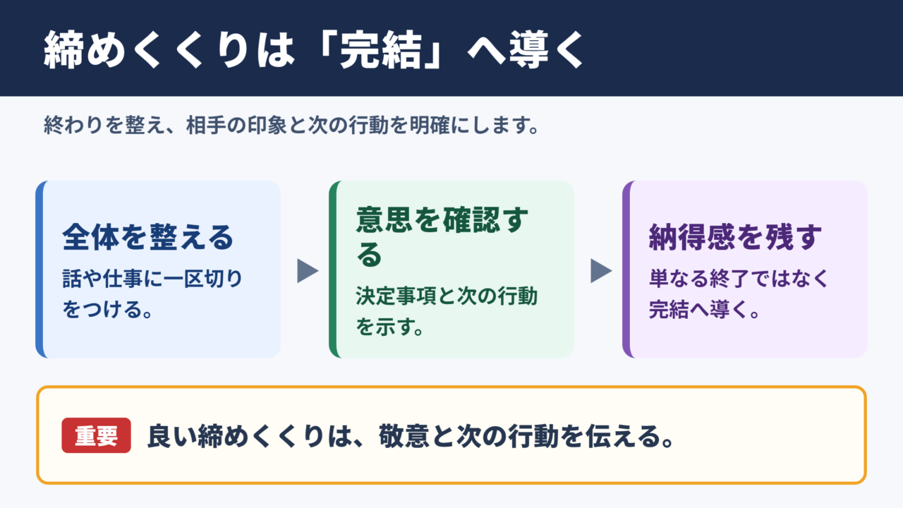 締めくくりの意味と役割