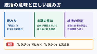 統括の意味と読み方