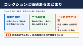 コレクションの意味とビジネスでの位置づけ