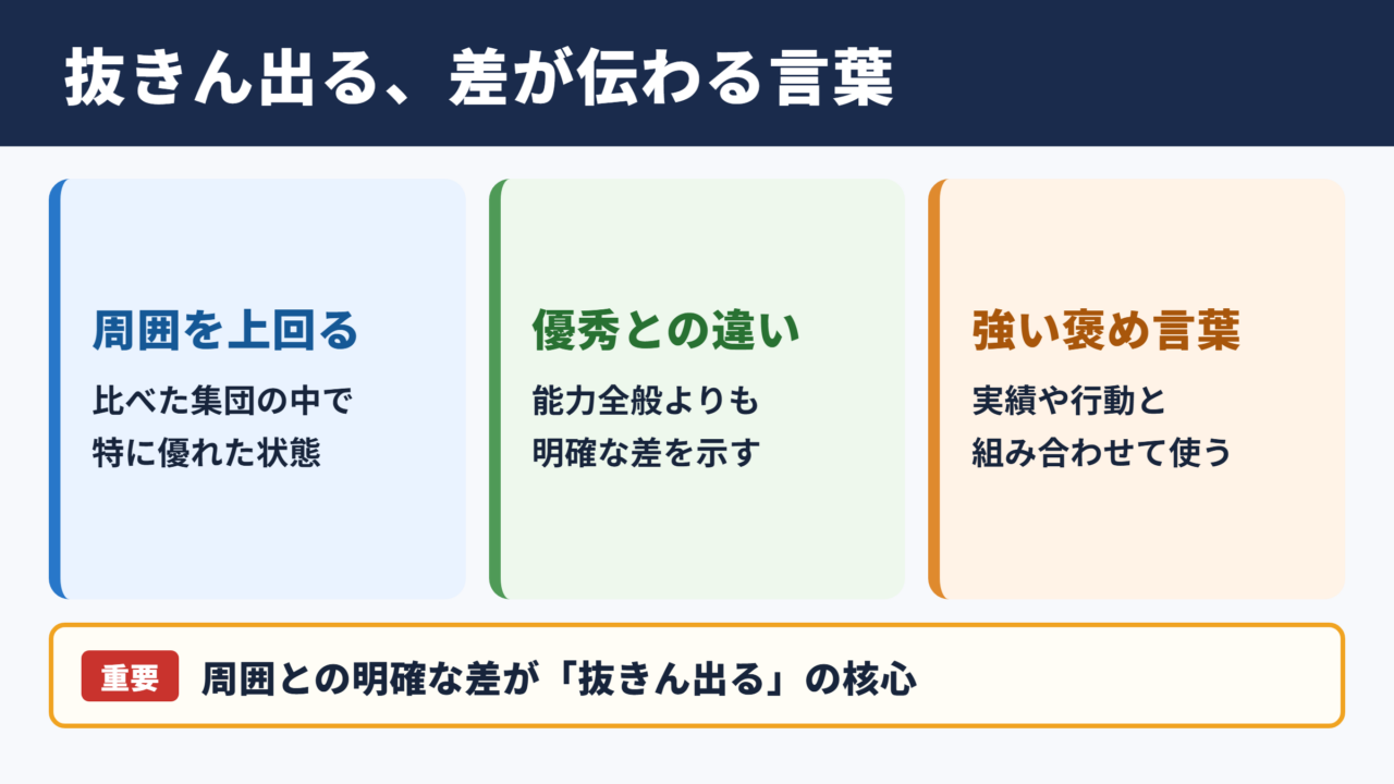抜きん出るの意味と基本ニュアンス