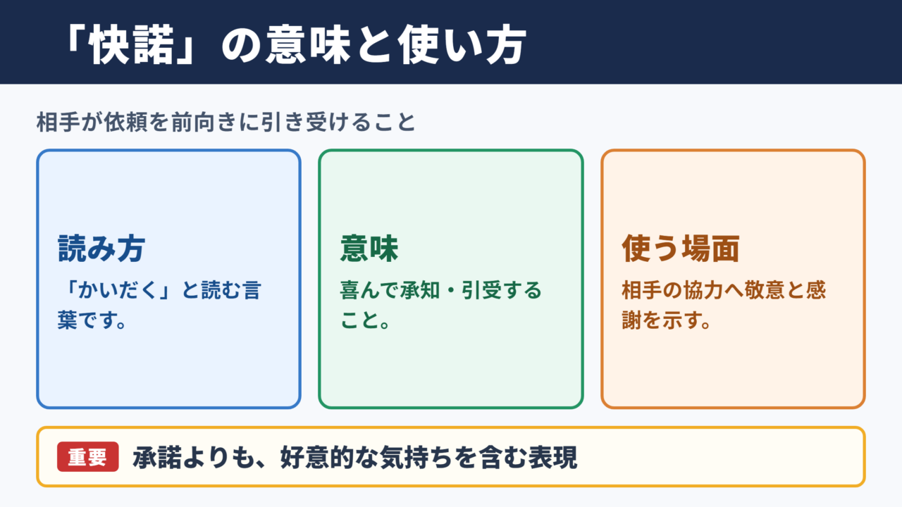 快諾の意味と読み方