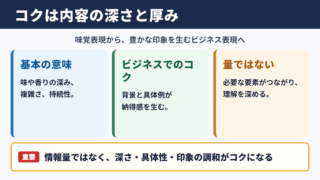 コクの意味とビジネスでの位置づけ