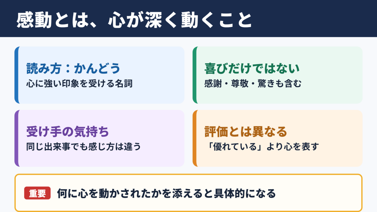 感動の意味と読み方