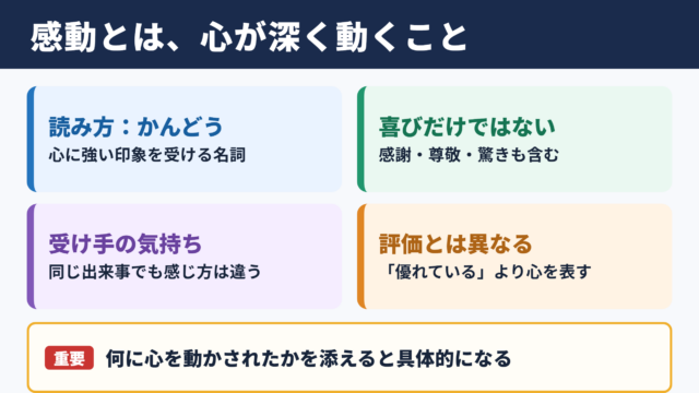 感動の意味と読み方