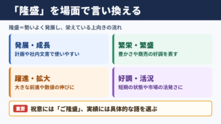 隆盛の言い換え一覧表と使い分け
