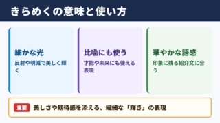 きらめくの意味と基本的な使い方