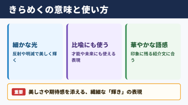 きらめくの意味と基本的な使い方