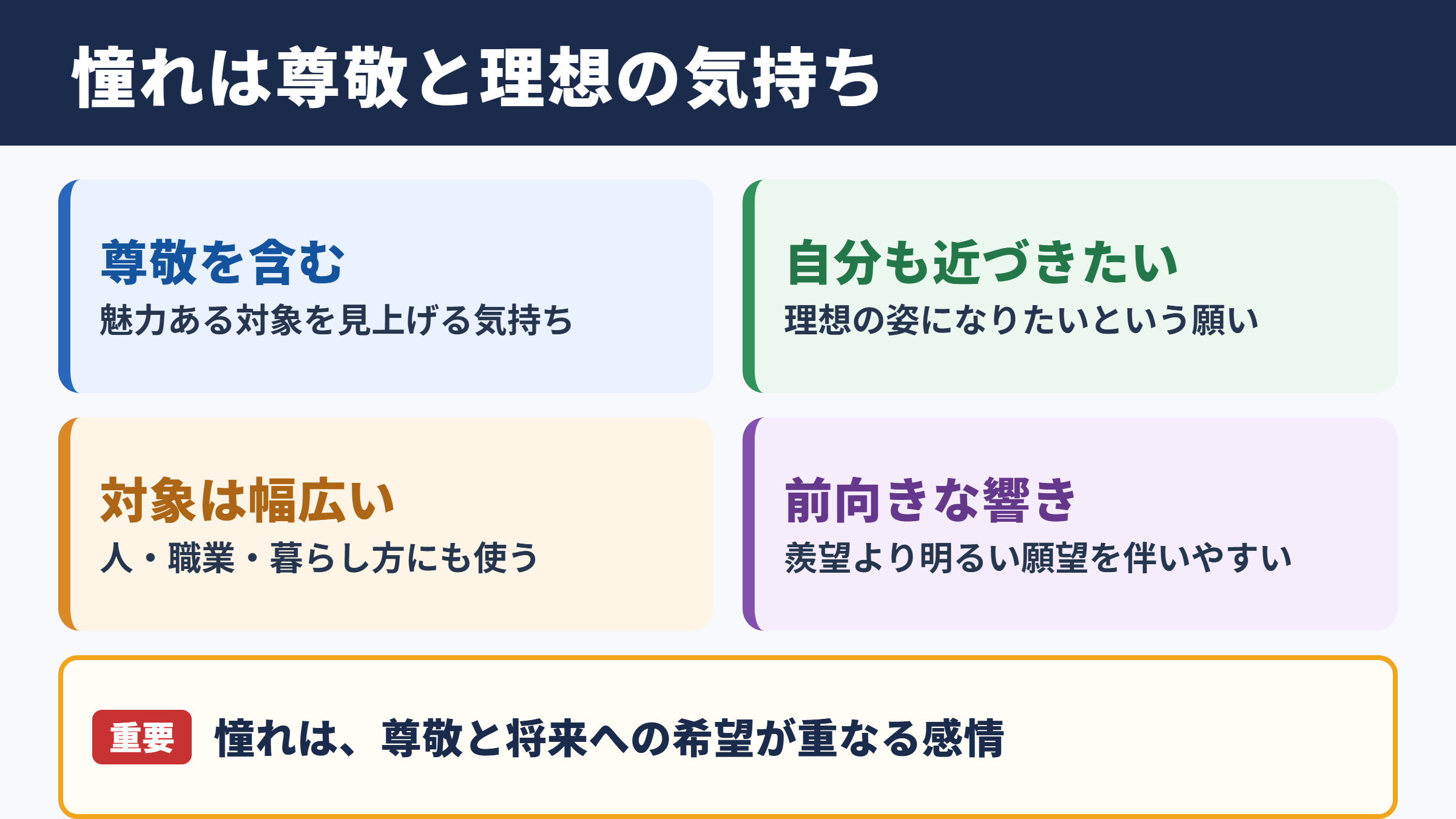 憧れの意味と心に抱く理想像