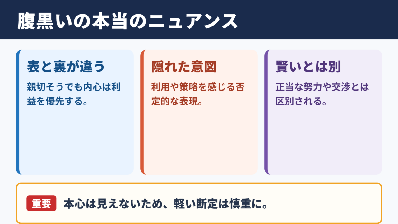 腹黒いの意味と基本ニュアンス