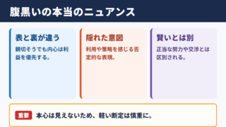 腹黒いの意味と基本ニュアンス