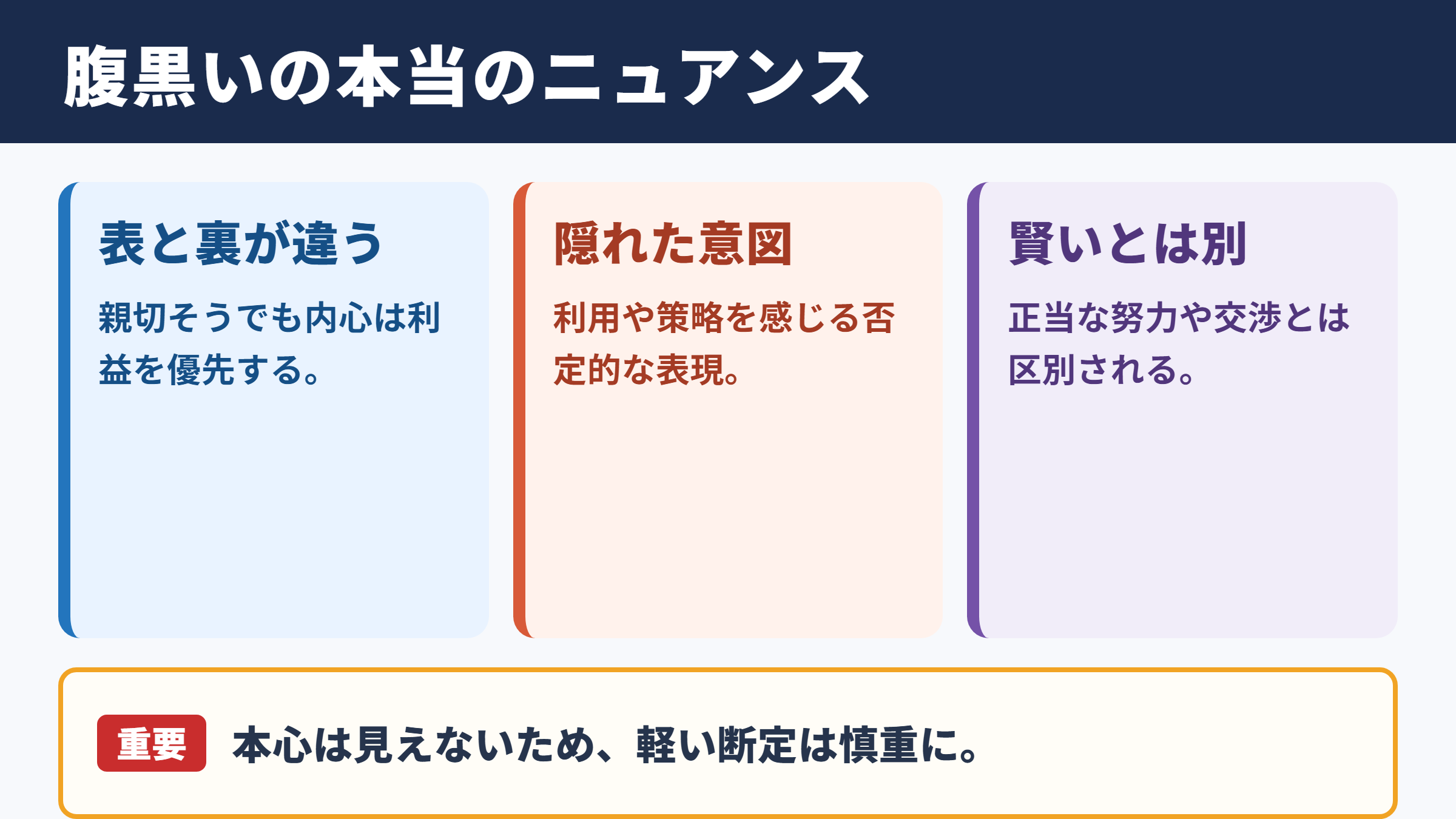 腹黒いの意味と基本ニュアンス