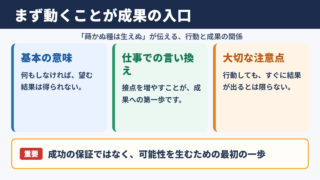 蒔かぬ種は生えぬの言い換え一覧表と基本的な意味