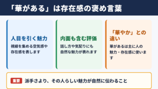 華があるの意味と基本的なニュアンス