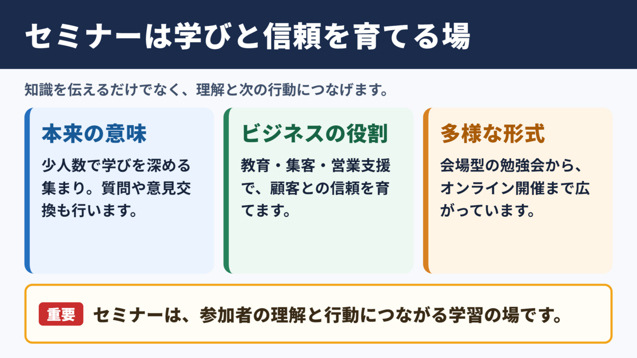 セミナーの意味とビジネスでの役割