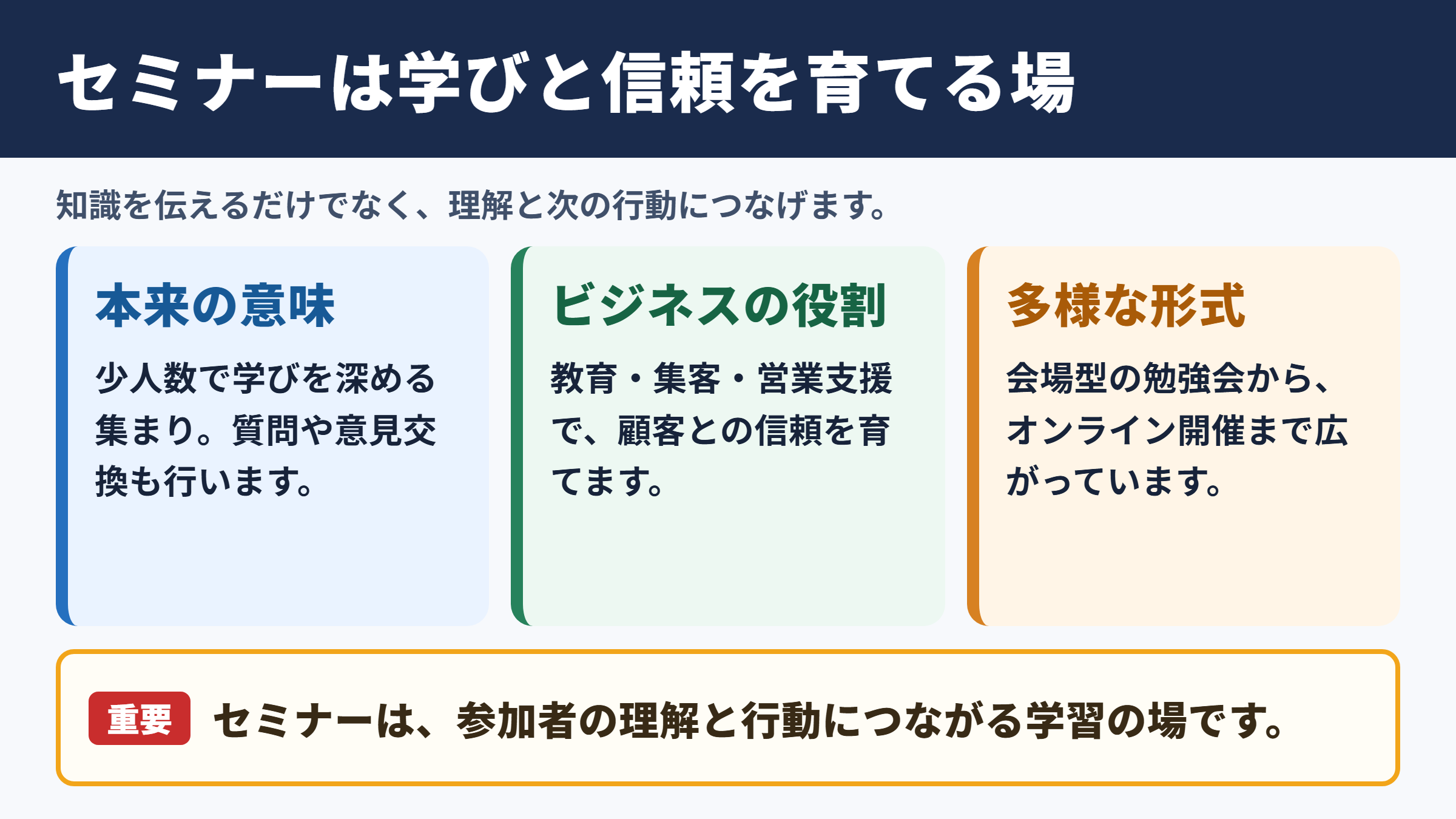 セミナーの意味とビジネスでの役割