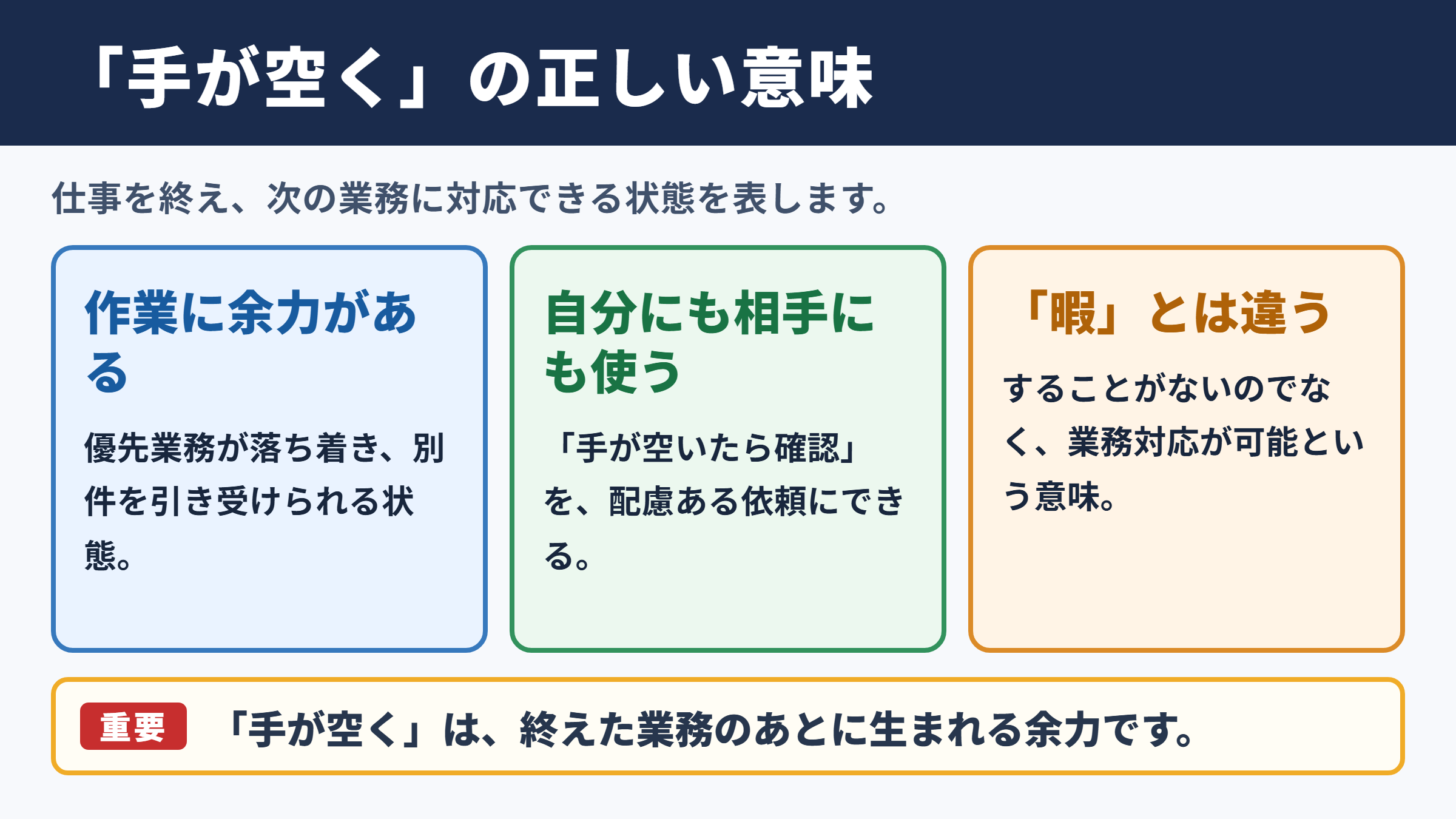 手が空くの意味と使い方
