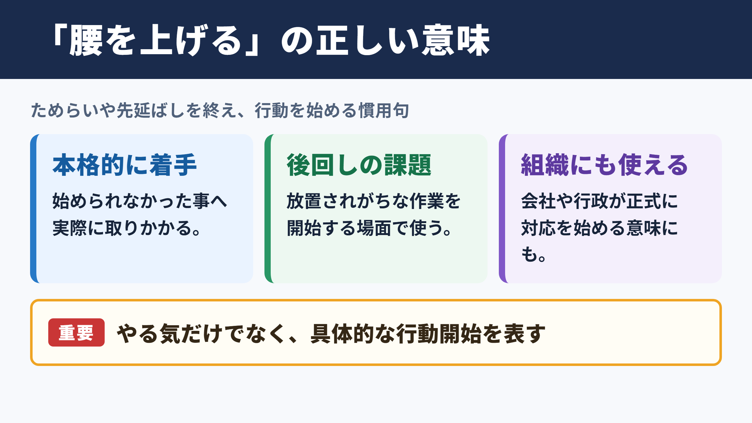腰を上げるの意味と使い方