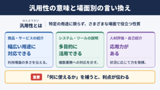 汎用性の言い換え一覧表と意味の整理