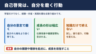 自己啓発の意味と基本的な考え方