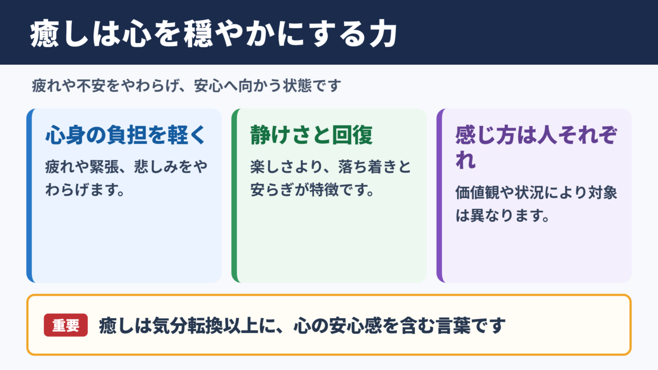 癒しの意味と基本ニュアンス