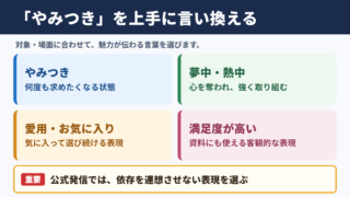 やみつきの言い換え一覧表と場面別の使い分け