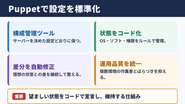 Puppetの意味とビジネスでの役割