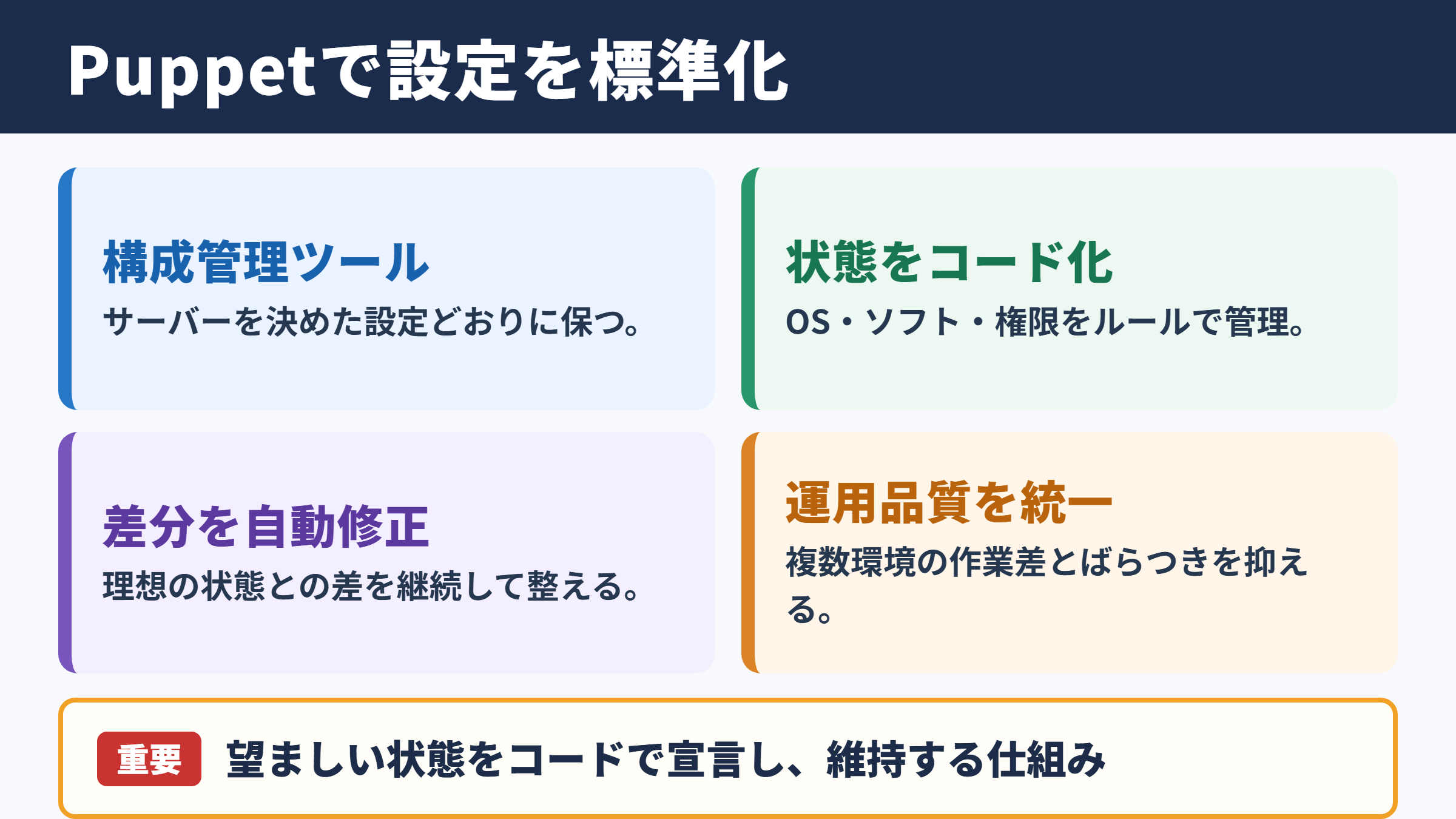 Puppetの意味とビジネスでの役割