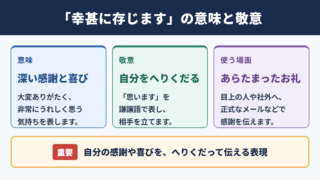 幸甚に存じますの意味と敬意