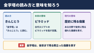 金字塔の意味と読み方