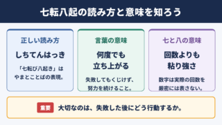 七転八起の意味と読み方