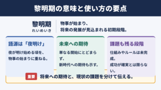 黎明期の意味と結論