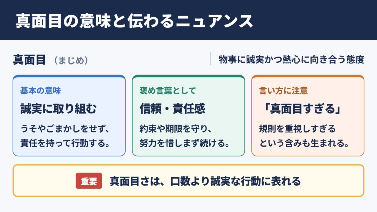真面目の意味と基本的なニュアンス