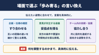 歩み寄るの言い換え一覧表を場面別に解説