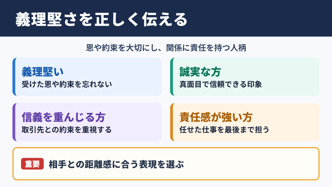 義理堅いの意味と言い換え一覧表