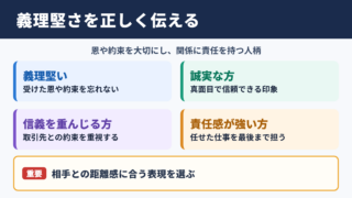 義理堅いの意味と言い換え一覧表