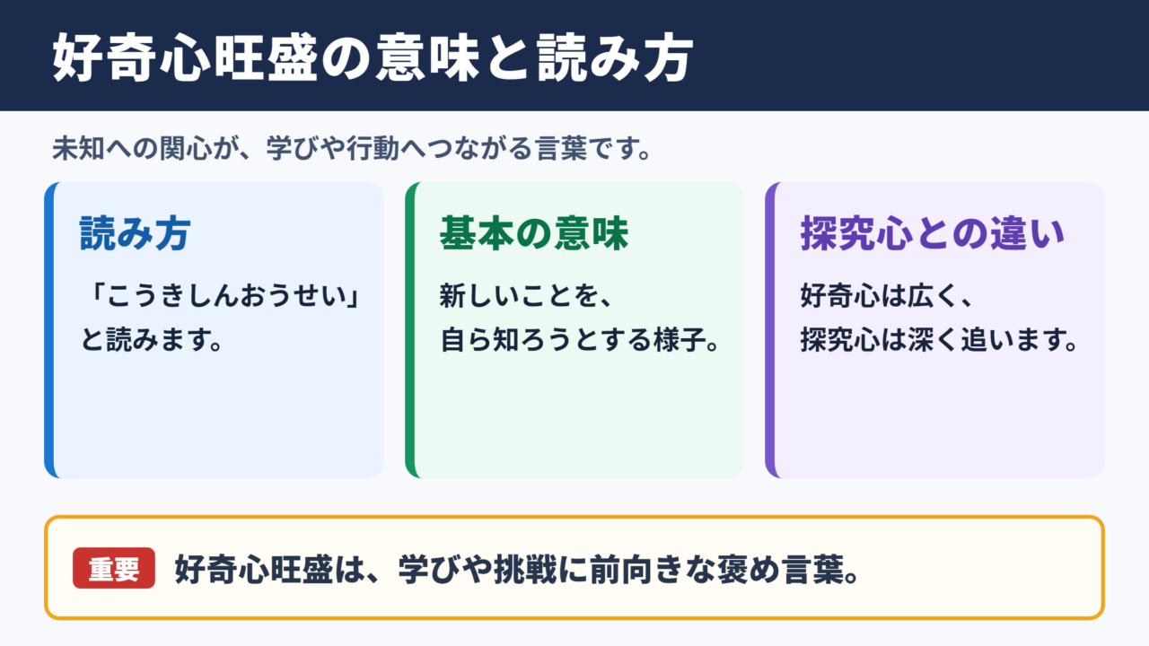 好奇心旺盛の意味と読み方