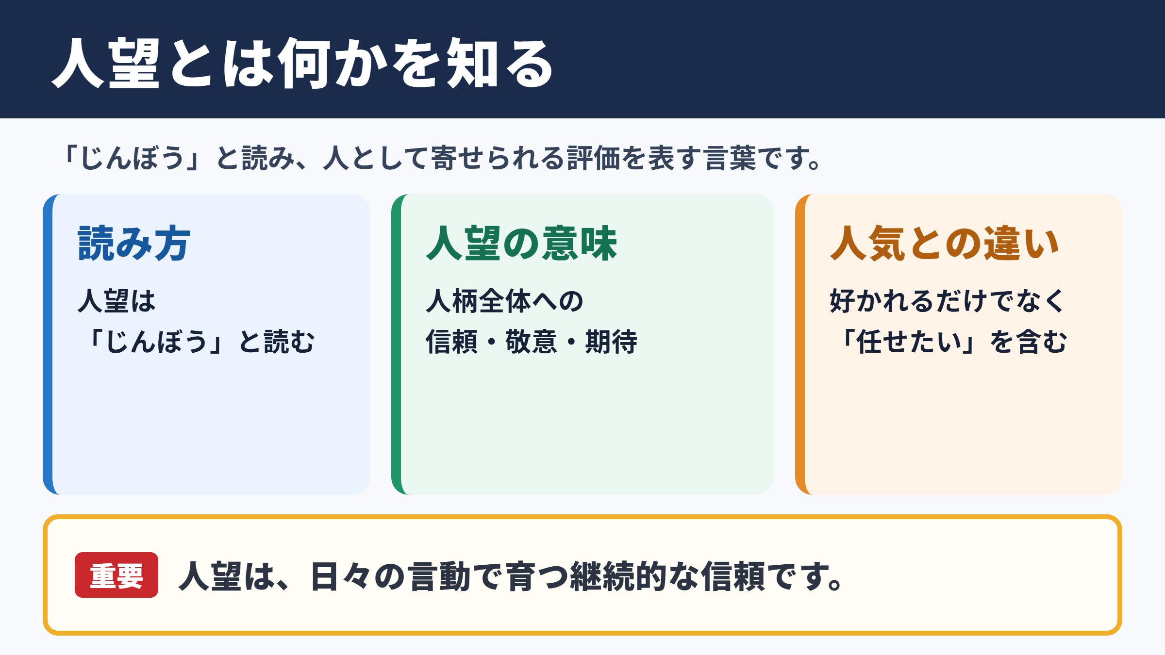 人望の意味と読み方