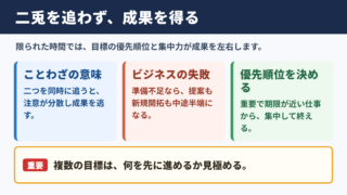 二兎を追う者は一兎をも得ずの意味とビジネスでの要点