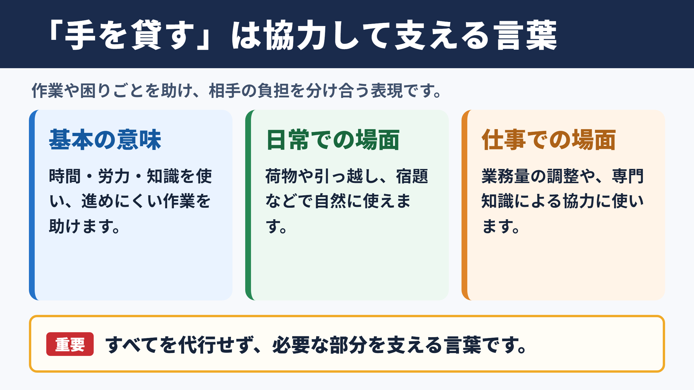手を貸すの意味と使う場面